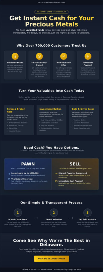 Sell Large Gold Assets in DE: We Have Unlimited Funds